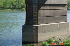 Montgomery River Bridge Gauge